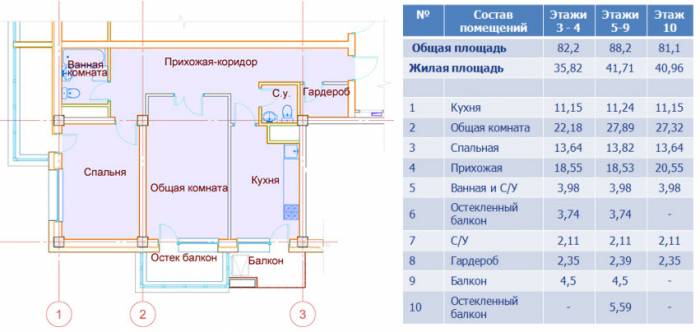 Распродажа квартира в жилом доме Комфорт Плюс, Ауэзова 120/66, фотография 2