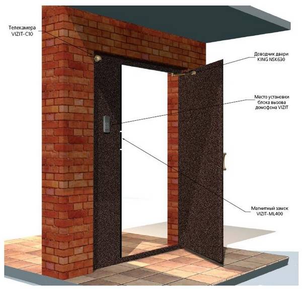 Прочные входные двери, фотография 2
