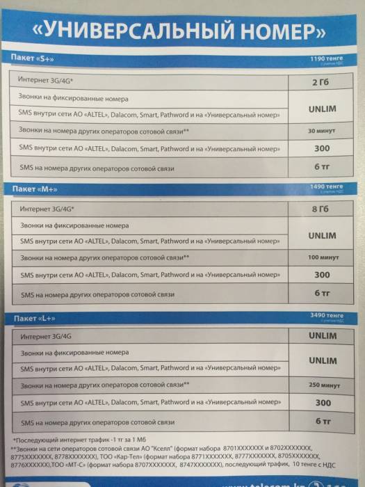  Универсальный Номер 3 в 1, фотография 2