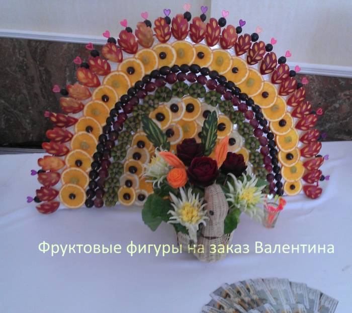 Фруктовые фуршеты, фотография 8