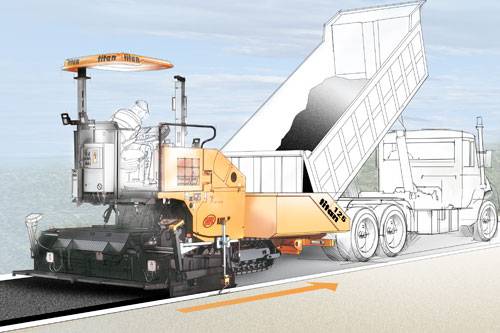 Асфальтирование, фотография 1