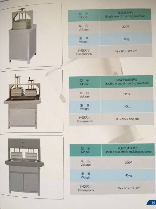 Сокоохладители, аппараты мороженого, фотография 1
