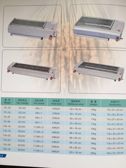 Сокоохладители, аппараты мороженого, фотография 3