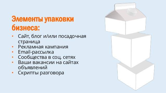 Сайты и контекстная реклама выгодно, фотография 2