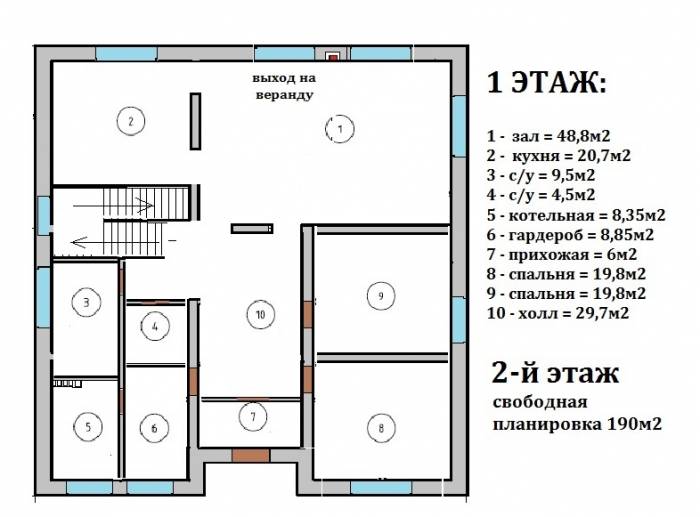Коттедж г. Челябинск, 290м2, 13 соток, Элитное место, фотография 3