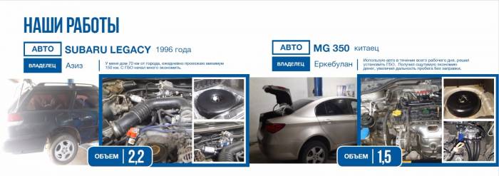 Установка газа в авто. Сэкономь до 50 % на топливе, фотография 6