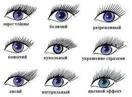 Наращивание ресниц СКИДКА 20%, фотография 4