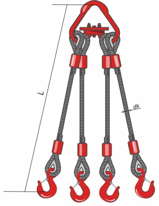 Стропы грузоподъемные от ТОО «Грузоподъем», фотография 1