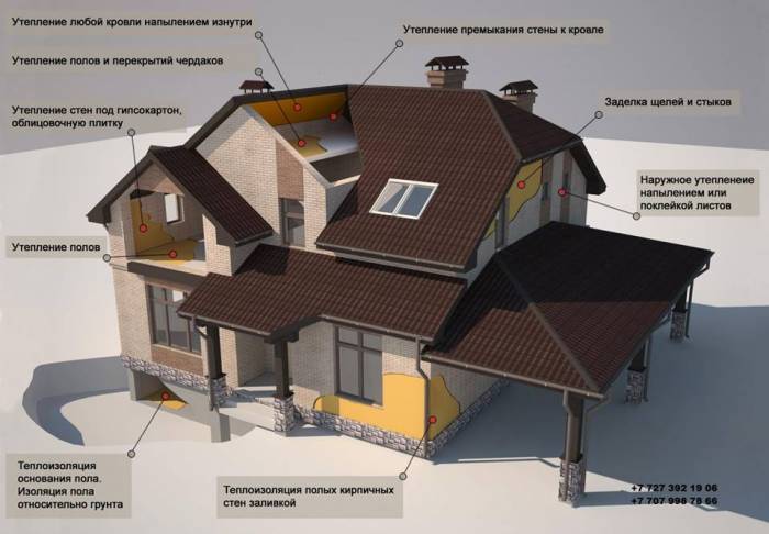 Услуги по гидроизоляции, утеплению, устройству напольных покрытий, фотография 1