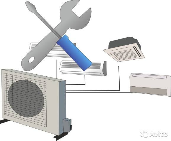 Приглашаем к сотрудничеству монтажников по установке кондиционеров , фотография 1