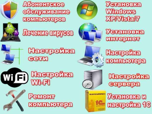 IT-outsourcing, фотография 1