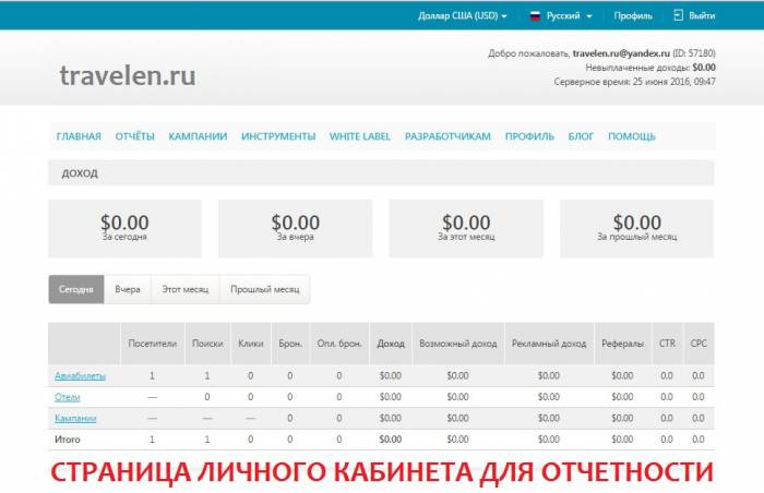 Готовый бизнес. Авиабилеты, Отели, Туры, Визы и др, фотография 3