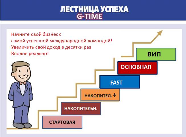 Сетевой маркетинг Кахахстана G-TIME, фотография 1