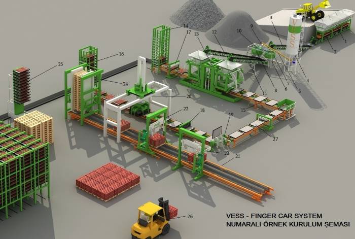 Оборудование для шлакоблоков, фотография 1