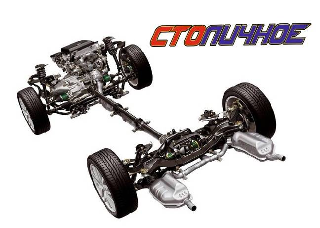 Автосервис 