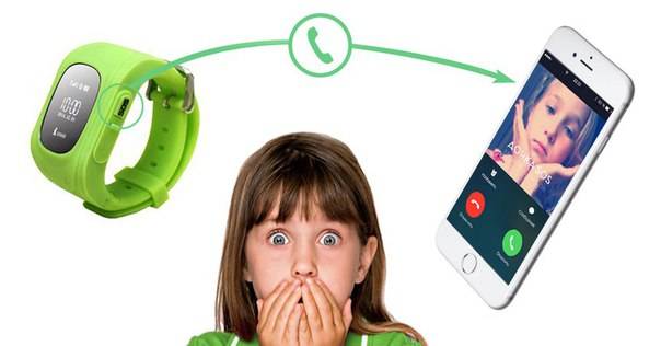 Детские часы с GPS, фотография 1