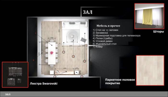 Дизайн проекты на Ваш вкус, фотография 5