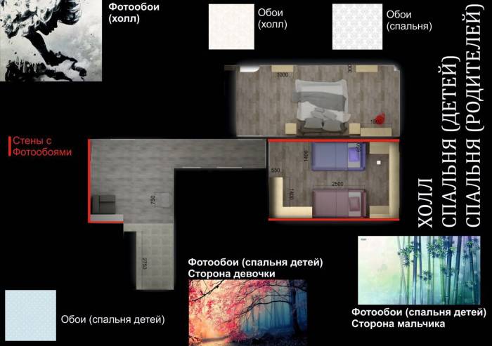 Дизайн проекты на Ваш вкус, фотография 7