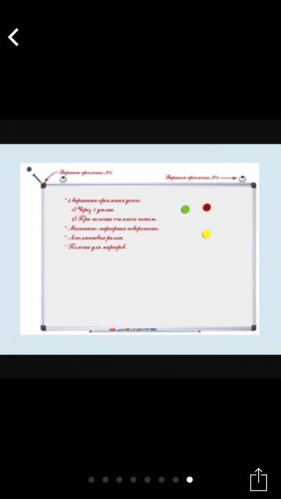 Меловые и маркерные доски на заказ, фотография 3