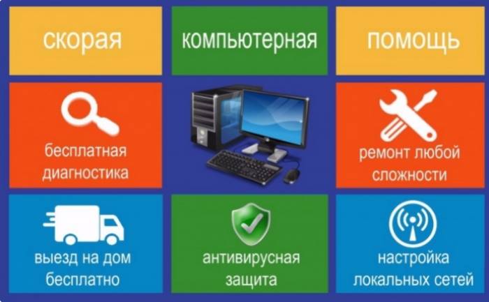 Ремонт , установка Windows, Антивирус, фотография 1