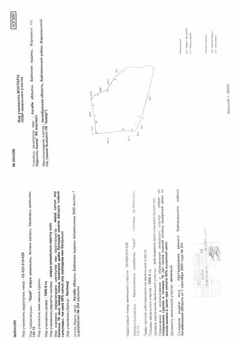 земельный участок, фотография 2