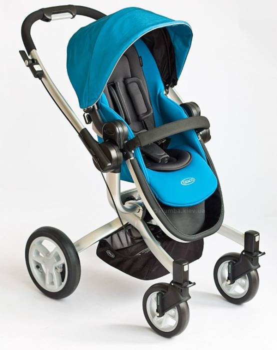 Детские коляски в Алматы., фотография 3