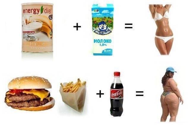 Энерджи диет , фотография 4