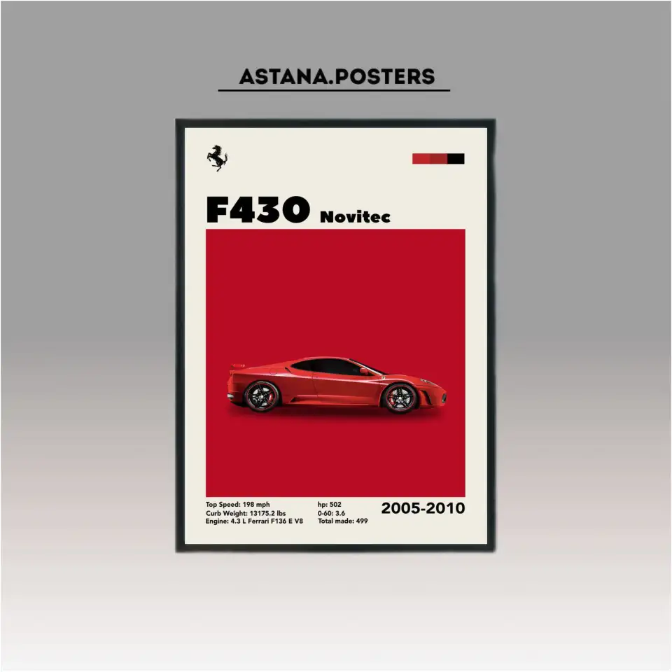 Постеры в рамке и на холсте в любом формате и дизайне, фотография 9