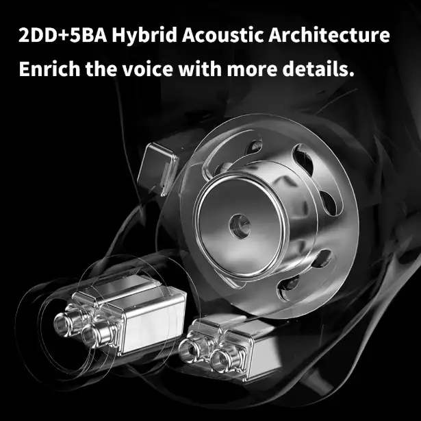 Наушники TRN ST7 IEM, фотография 5