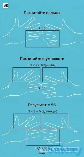 Репетитор по математике в Атырау, фотография 7