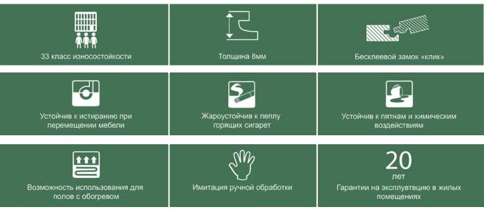 Ламинат в Алматы, подложка пробковая, фотография 5