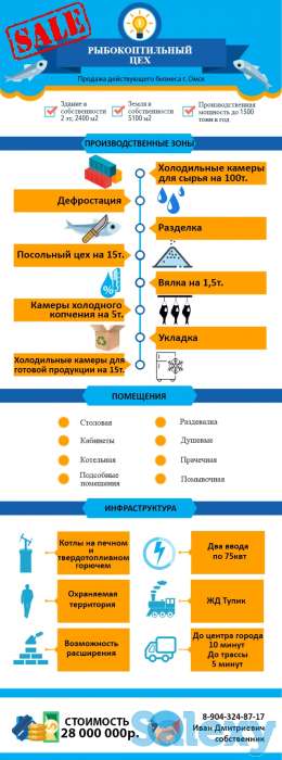 Продажа рыбоперерабатывающего цеха, фотография 1