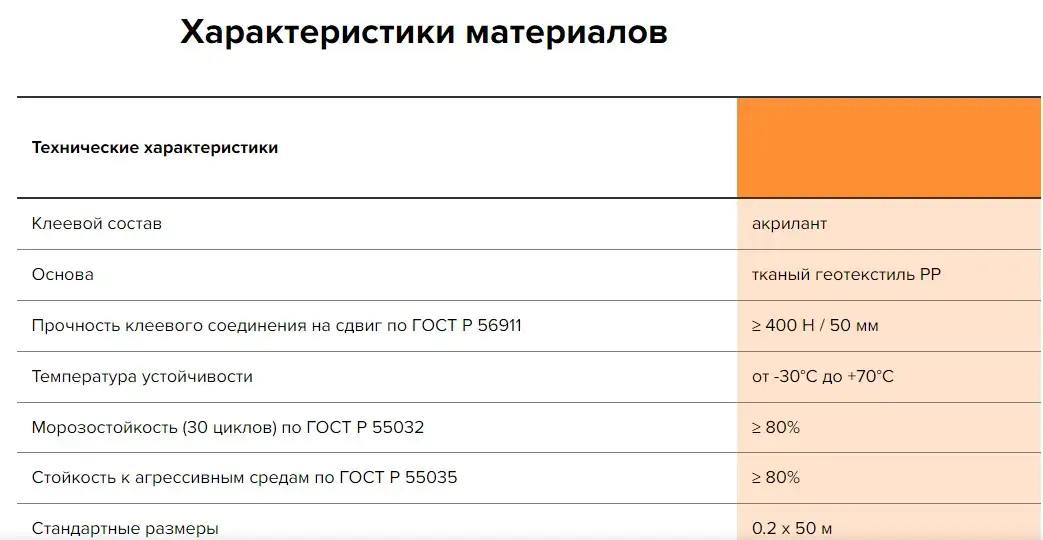 Клейкая соединительная лента скотч Геоспан KL, фотография 5