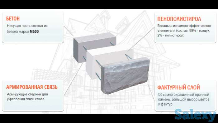 Евротеплоблок Кирпич Теплоблок Пеноблок Цемент, фотография 10