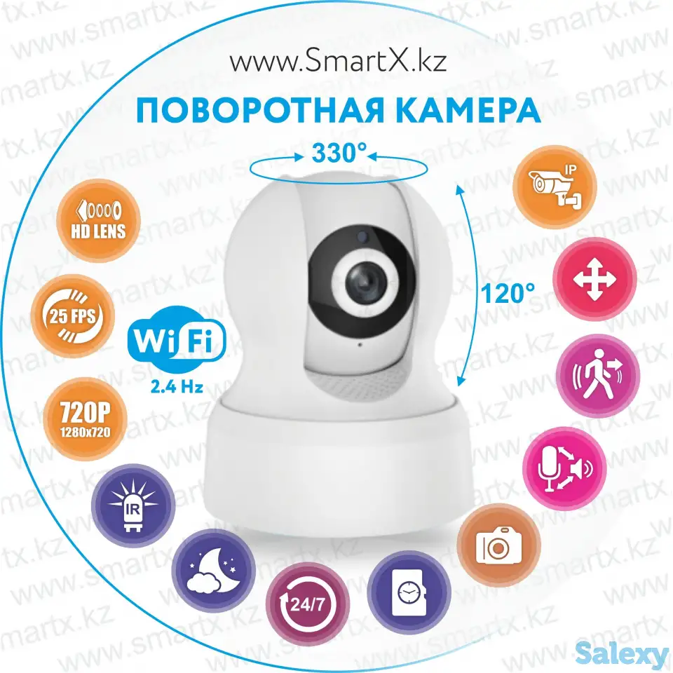 Комплект Умный дом - видеонаблюдение и защита от краж , протечек , пожара, фотография 7