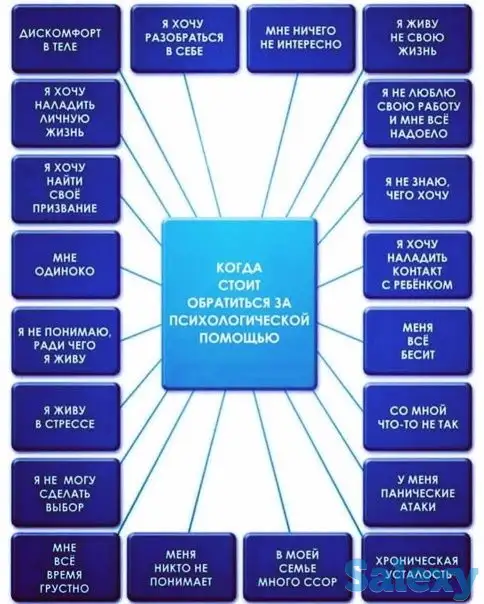 Ваш личный психолог, фотография 4