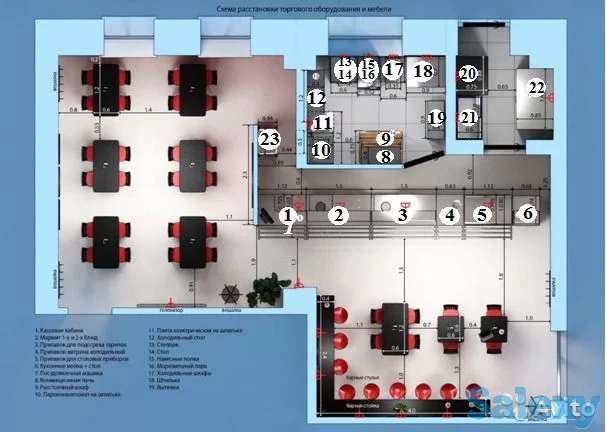 Оборудование для столовой, фотография 1