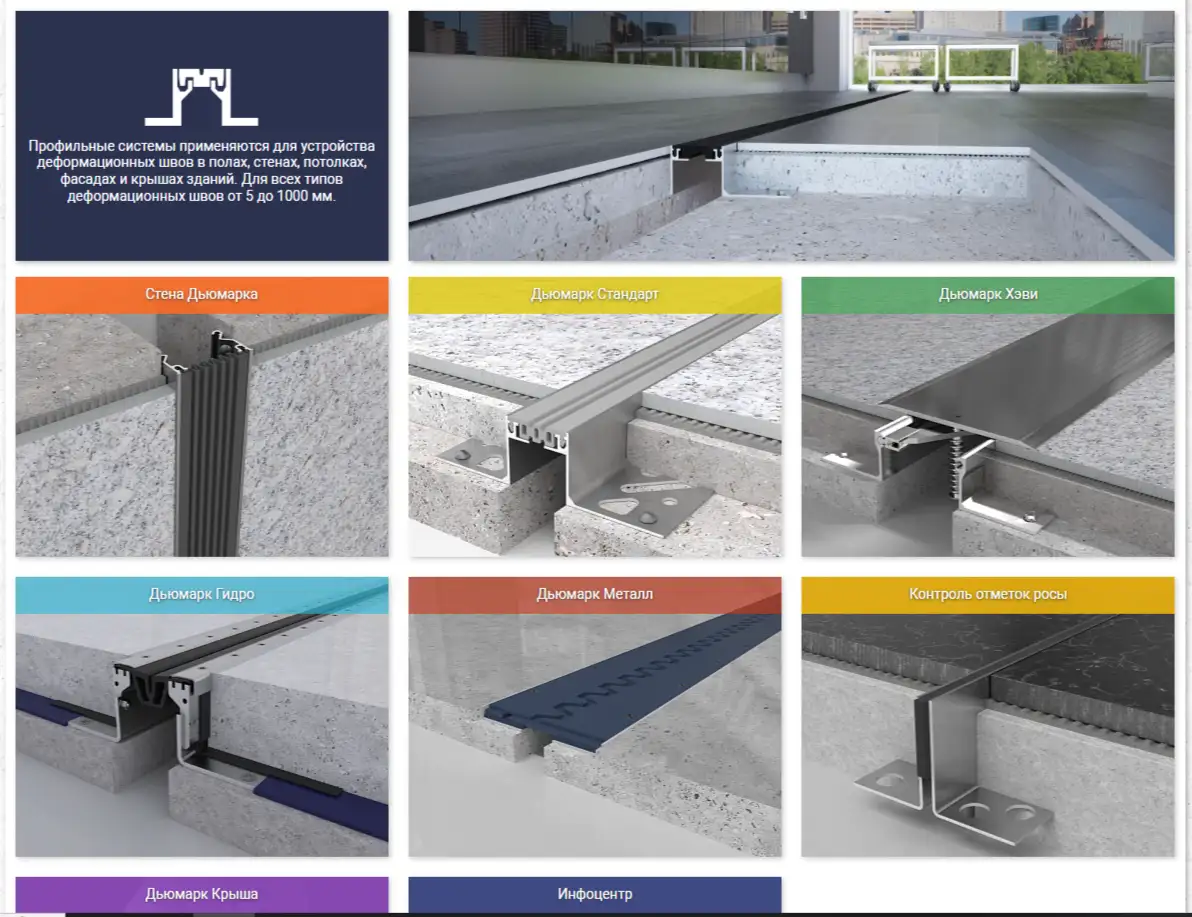 Деформационные швы DEWMARK аналог DEFLEX, Permaban, фотография 1