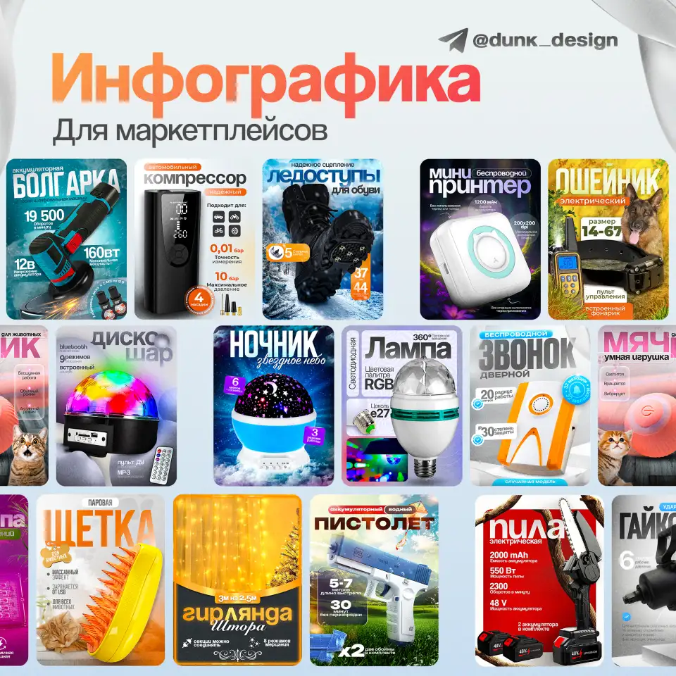 Услуги по инфографике, фотография 1