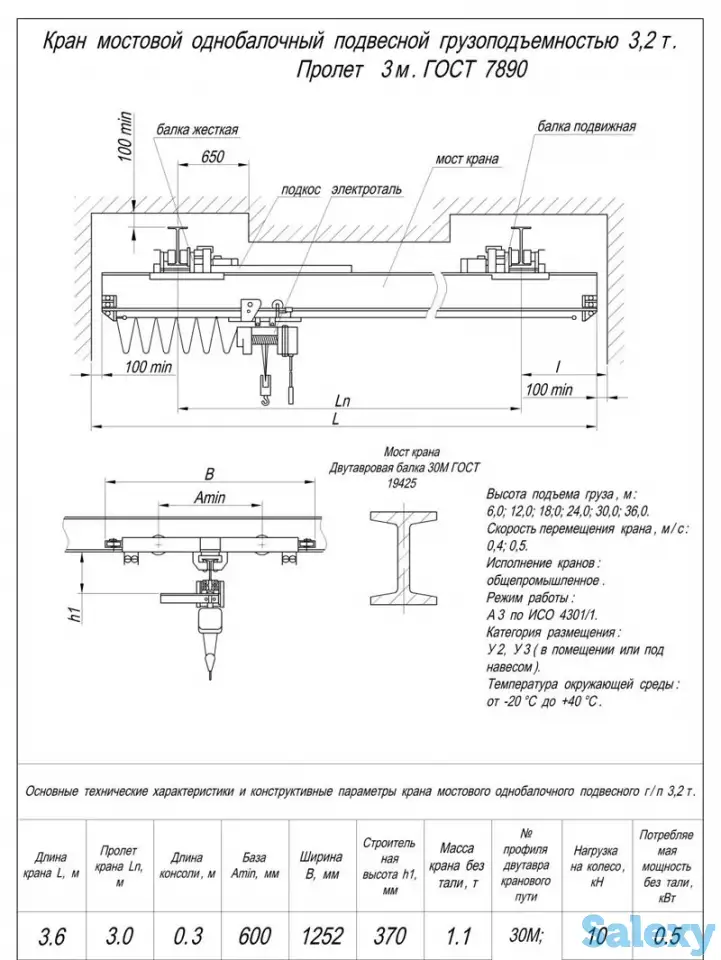 Кран балка подвесная г/п 3,2т пролет 3м, фотография 1