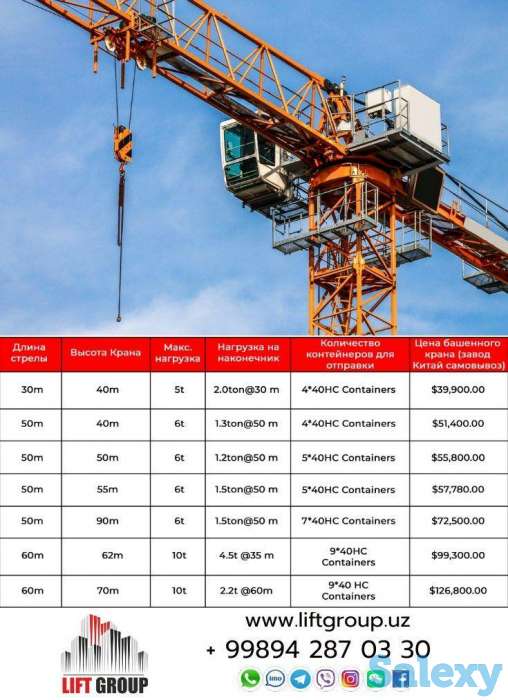 производство лифтов и эскалаторов, фотография 2