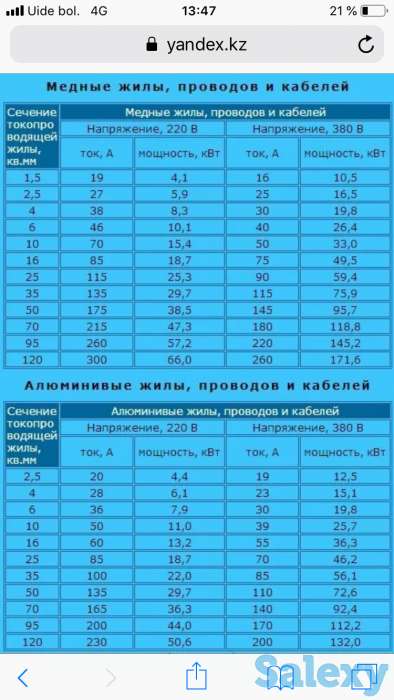 Услуги электрика , электро монтаж, фотография 9