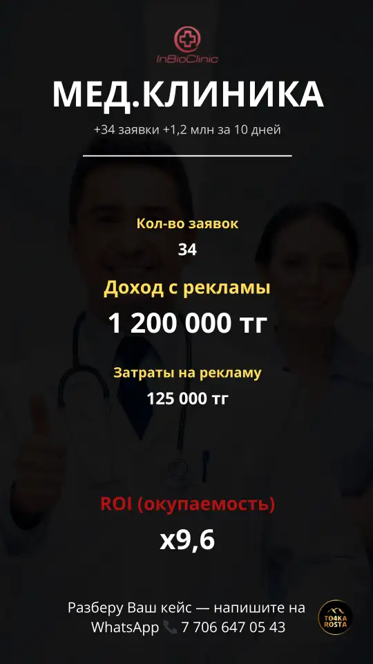 Таргет под ключ  Instagram  Facebook  Meta, фотография 4