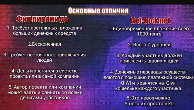 Гет-Лак, фотография 3