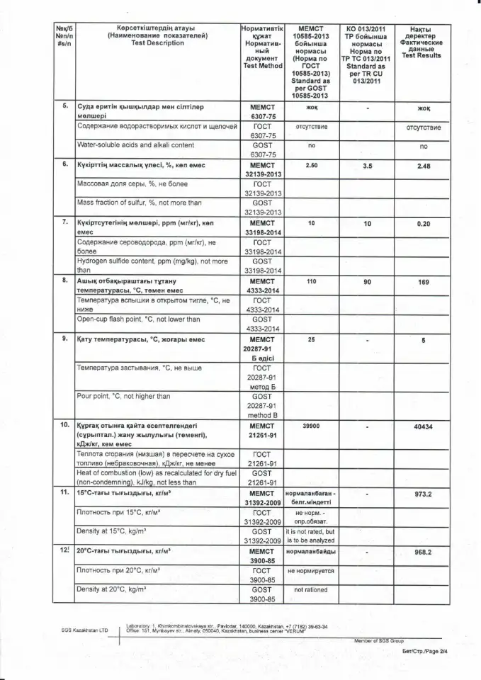 Реализуем Мазут топочный М-100, 2,50, зольный, фотография 3