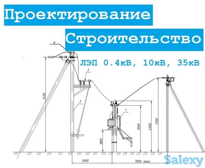 Проектирование, фотография 1