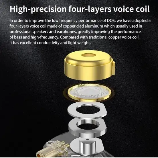 Наушники KZ Edx Pro Black, фотография 6