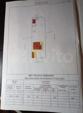 Кирпичный дом на большом участке, Усть-Каменногорск, ул. Щербакова, д. 31а, фотография 4