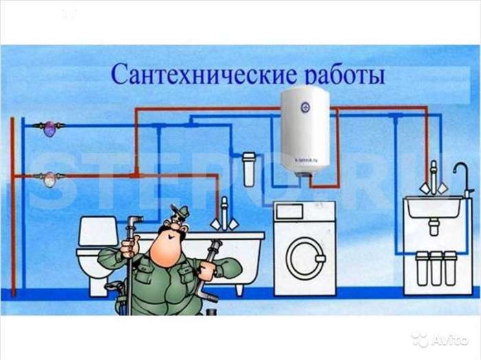 Сантехнические услуги., фотография 1