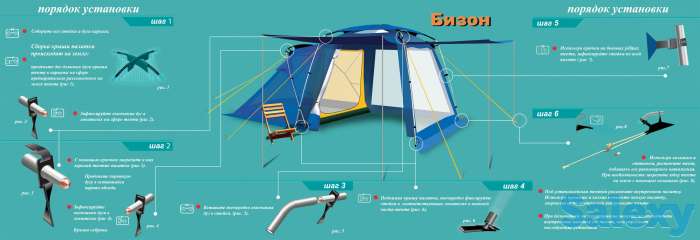 Палатка нормал бизон фисташковая, фотография 3
